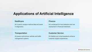 Applications of Artificial Intelligence
Healthcare
AI is used to analyze medical data and assist
in diagnostics.
Finance
AI is employed for fraud detection and risk
assessment in financial institutions.
Transportation
AI powers autonomous vehicles and traffic
management systems.
Customer Service
AI chatbots and virtual assistants enhance
customer support experiences.
 