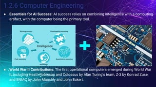 Introduction to Artificial Intelligence and History of AI | PPTX