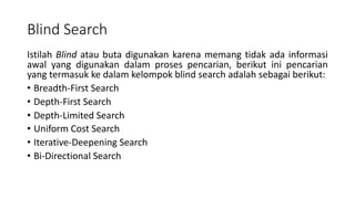 Kecerdasan Buatan - Metode Pencarian dalam Konteks AI | PDF