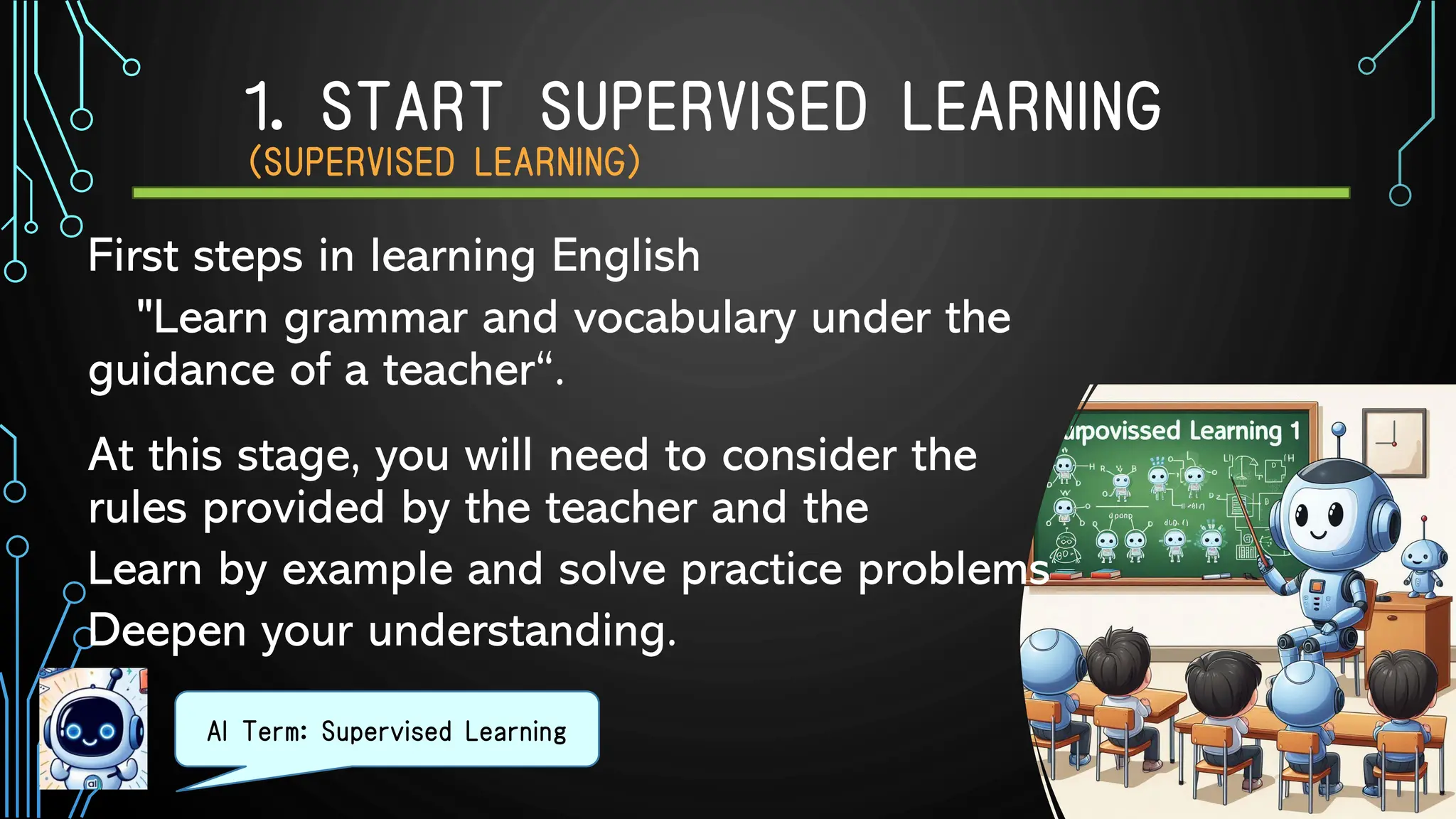1. START SUPERVISED LEARNING
（SUPERVISED LEARNING）
AI Term: Supervised Learning
First steps in learning English
"Learn grammar and vocabulary under the
guidance of a teacher“.
At this stage, you will need to consider the
rules provided by the teacher and the
Learn by example and solve practice problems
Deepen your understanding.
 