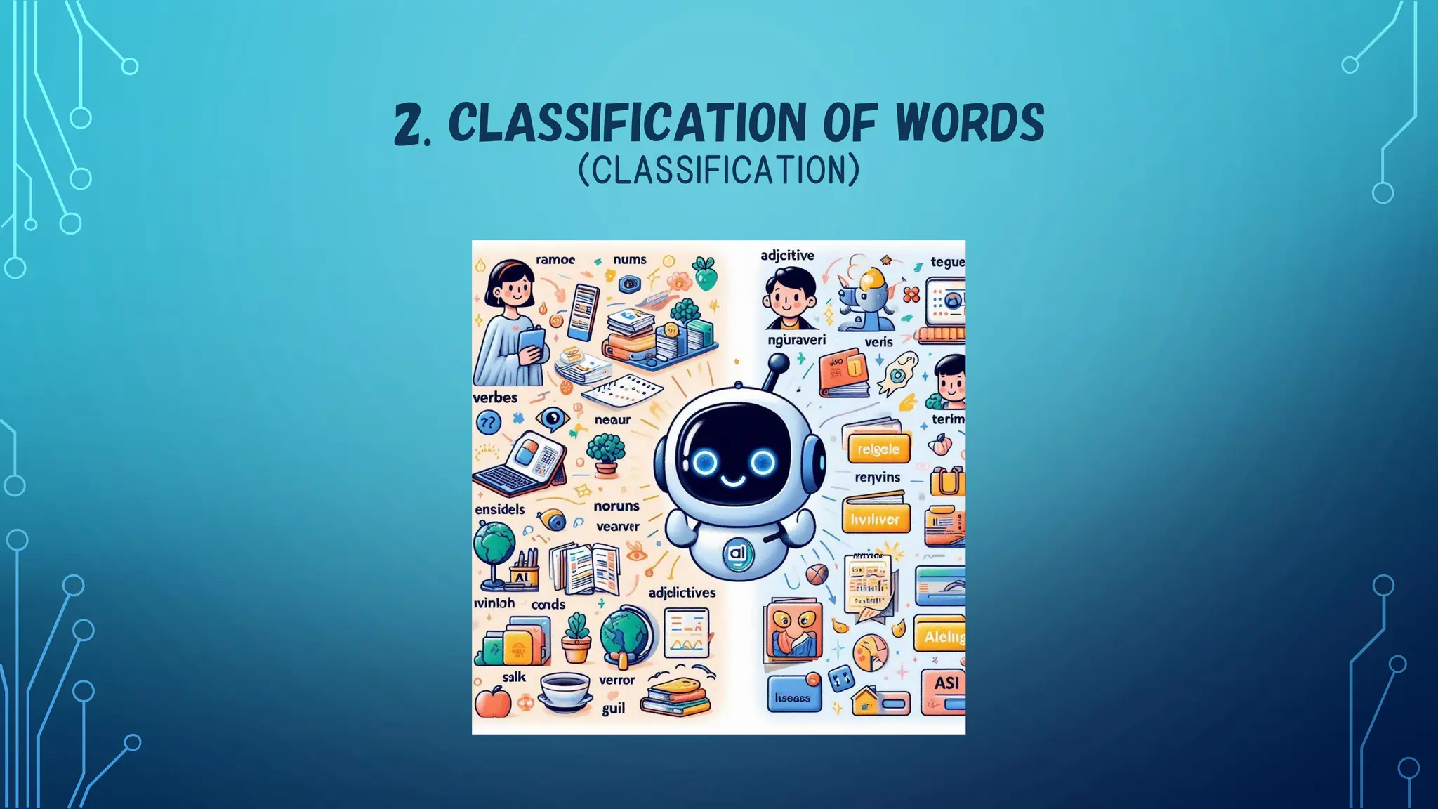 2. CLASSIFICATION OF WORDS
（CLASSIFICATION）
 