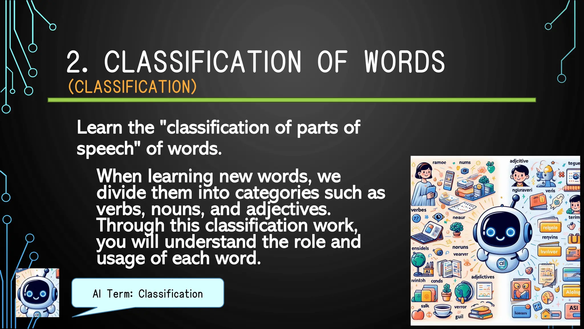 2. CLASSIFICATION OF WORDS
（CLASSIFICATION）
When learning new words, we
divide them into categories such as
verbs, nouns, and adjectives.
Through this classification work,
you will understand the role and
usage of each word.
AI Term: Classification
Learn the "classification of parts of
speech" of words.
 