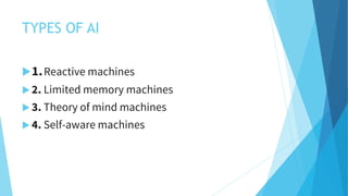 Information About ARTIFICIAL INTELLIGENCE(AI) | PDF