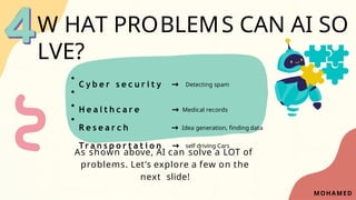 W HAT PROBLEMS CAN AI SO
LVE?
As shown above, AI can solve a LOT of
problems. Let's explore a few on the
next slide!
C y b e r s e c u r i t y → Detecting spam
H e a l t h c a r e → Medical records
R e s e a r c h → Idea generation, finding data
Tr a n s p o r t a t i o n → self driving Cars
MOHAMED
 
