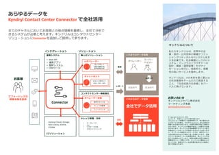ǩ`
Kyndryl Contact Center Connector ȫ?
ȫƤΥͥˤƤ͘ȤνӵeȫǷ
륷ƥबҪȿޤɥϥ󥿥ȥ󥿩`
`Connector׷ӤṩƲΤޤ
ɥˤĤ
˽ɥϡФ
I??}jĥߥ
󥯥ƥITƥ?
IǤPȤƤIT
ƥ?ե饹ȥ饯`
OӋ?B?\??ʥ
`?ʵĤǡm
Ԥ?`ӥṩޤ
ɥϡITδBҪȤ
P`?Ǆ줹
ȡ??ѩ`
ѥ˒Ƥޤ
Ϥ碌
ɥ른ѥʽ
ީ`ƥ󥰱
jpmktg@kyndryl.com
? Copyright Kyndryl Inc. 2023
Kyndryl ϡ?⤷Ϥιˤ
 Kyndryl Inc. ̘ˤޤϵh̘ˤǤuƷ
ӥ`ӥȤϡ줾 Kyndryl Inc. ޤ
̘ˤǤϤޤYϤϰk?r¤
ΤǤꡢɥ뤬rʤˉ
Ԥޤɥ뤬Iչ_뤹٤Ƥιǡ
ȫuƷ⤷ϥ`ӥ?Ǥ櫓ǤϤޤ
󡣥ɥuƷӥ`ӥϡṩƤ
sƼs˻Ť^ޤӛd
Ƥܥǩ`Ȥ͘ϡȤ??
ĤǤΤṩƤޤgHνYضΘɤ
ڃPˤäƮʤޤɥuƷ
`ӥϡṩƤsƼs
Ť^ޤ
BЯƥ
CC`
o?`
󥿥ȥ󥿩`C܏
ʥå?
ޤǤΥǩ`?
줫Υǩ`?
ȫǥǩ`?
AIڥ``
ڥ``?Ԯ
åȥܥå
ܥܥå
??ӏ
?JR/ϳ
ƥ?ܥå
Web?SNS?SMS
?ƥȻ
ʥå?ӱ
ե`ɥХå
ƥ` `
ܞ
ݩ`
?
͘
ե`ȥ쥹
Yṩ
? Web API
? BЯץ
? ֥ƥ
? CRMĩ`
Genesys Cloud, Vonage,
NICE CXone, AVAYA,
STORM
Connector
? ǩ`쥤
? VoC
? ǩ`
? ƥȥޥ˥
ڥ``
`ѩ`
Х`
ݩ`
vBT vBT
 