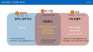 Work Marketing
Operation
Customer Service
사업혁신
Contents/Commerce
Entertainment
Search/Portal
B2B Solution
사업 효율화
일하는 문화 혁신
•각각의 직무에 맞는 BAA
•데이터분석, 시사점 도출을 위한 Gen. AI
•기업의 비즈니스 문제 해결을 위한 sLLM
•사업 효율화, 고도화, 혁신을 위한 AI 솔루션
•새로운 인터넷 사업 혁신
•신규 BM으로의 도약
③ How?
AI 전략을 고민해야 할 때.
①
③ AI 사업 AIX
일방혁 ②
알고 쓰고 이끌고 신산업으로의 전환 BM혁신의 기회로 만들고
 