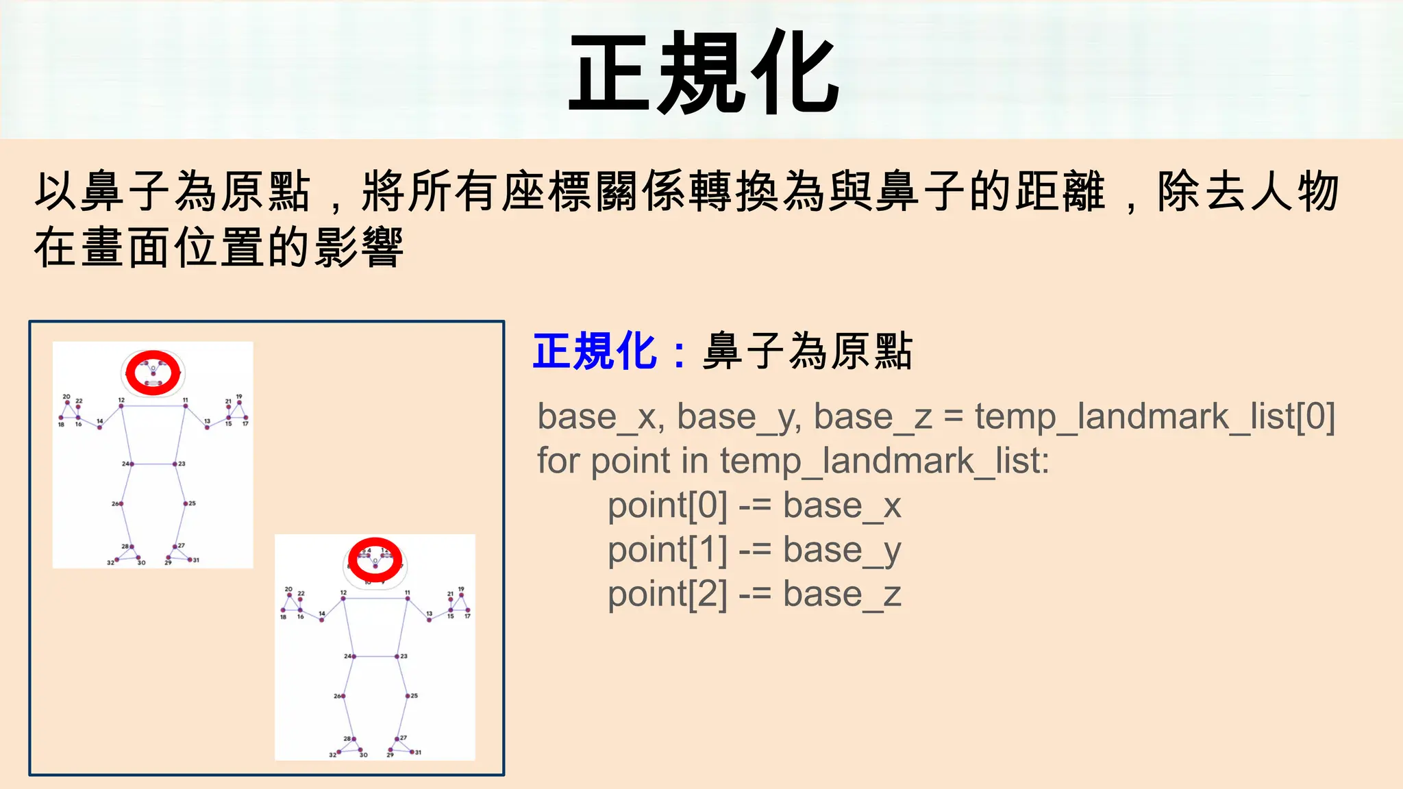 正規化
以鼻子為原點，將所有座標關係轉換為與鼻子的距離，除去人物
在畫面位置的影響
正規化：鼻子為原點
base_x, base_y, base_z = temp_landmark_list[0]
for point in temp_landmark_list:
point[0] -= base_x
point[1] -= base_y
point[2] -= base_z
 