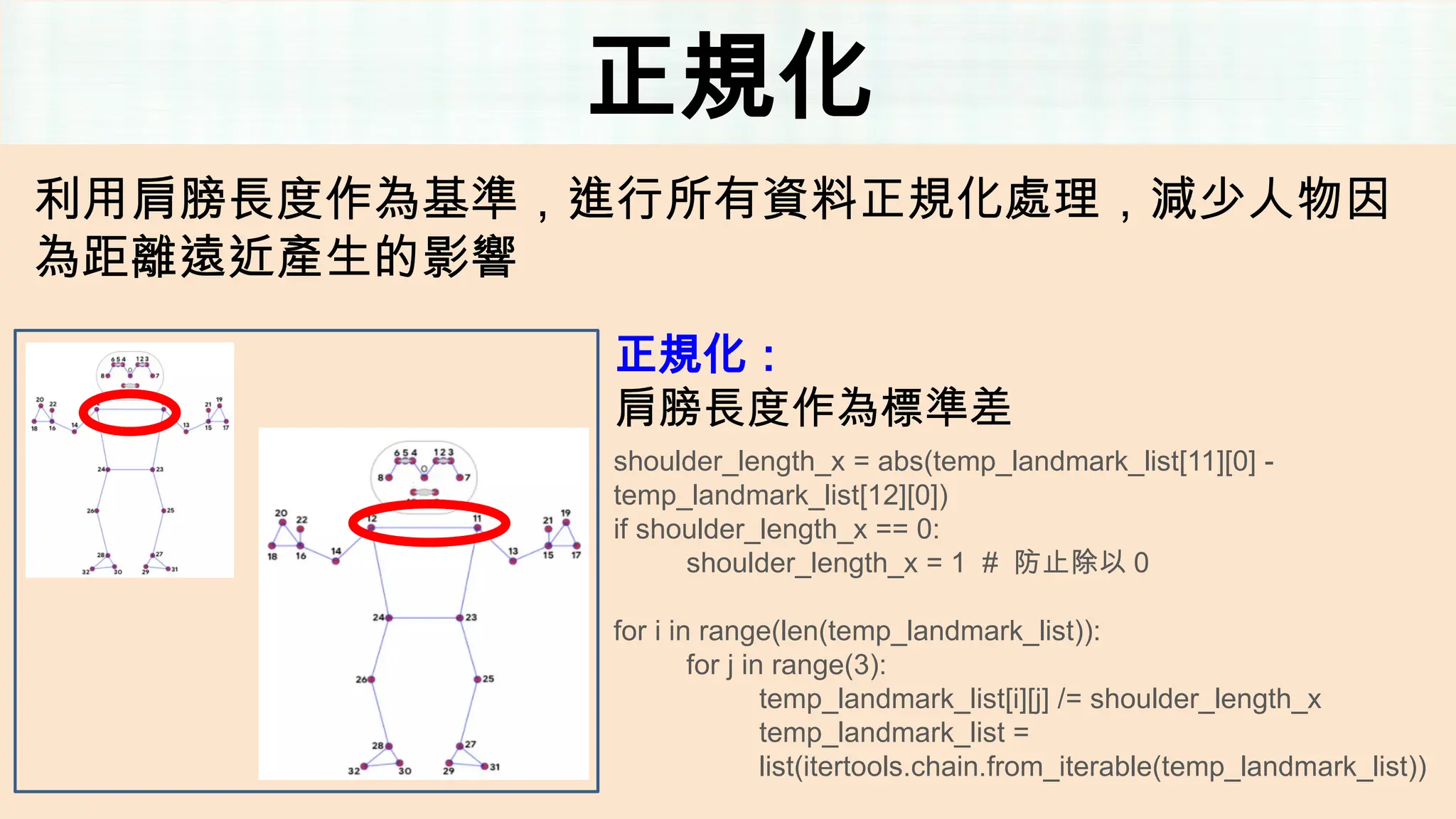 正規化
利用肩膀長度作為基準，進行所有資料正規化處理，減少人物因
為距離遠近產生的影響
正規化：
肩膀長度作為標準差
shoulder_length_x = abs(temp_landmark_list[11][0] -
temp_landmark_list[12][0])
if shoulder_length_x == 0:
shoulder_length_x = 1 # 防止除以 0
for i in range(len(temp_landmark_list)):
for j in range(3):
temp_landmark_list[i][j] /= shoulder_length_x
temp_landmark_list =
list(itertools.chain.from_iterable(temp_landmark_list))
 