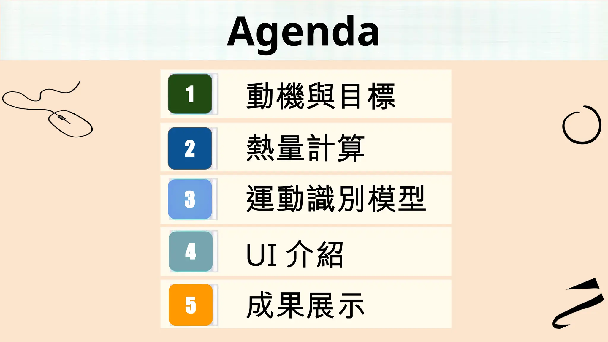 Agenda
動機與目標
熱量計算
運動識別模型
UI 介紹
成果展示
4
5
3
2
1
 