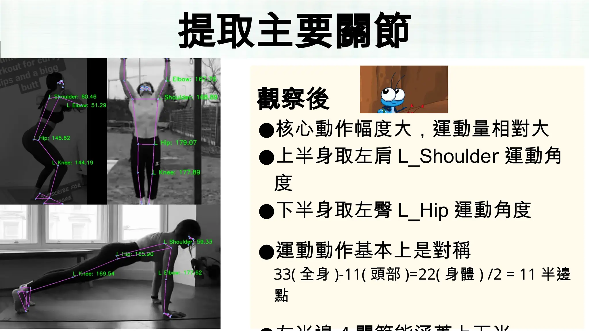 提取主要關節
觀察後
●核心動作幅度大，運動量相對大
●上半身取左肩 L_Shoulder 運動角
度
●下半身取左臀 L_Hip 運動角度
●運動動作基本上是對稱
33( 全身 )-11( 頭部 )=22( 身體 ) /2 = 11 半邊
點
 