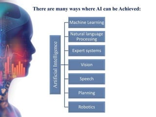 Artificial intelligence in pharmacology.pptx