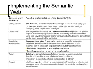 Artificial Intelligence and the Internet | PPT