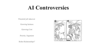 AI Controversies
Potential job takeover
Growing laziness
Growing Cost
Priority Argument
Robot Relationships?
 