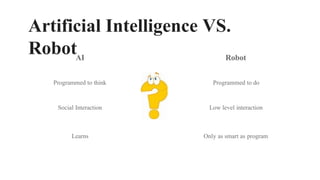 Artificial Intelligence VS.
RobotAI Robot
Programmed to think Programmed to do
Social Interaction Low level interaction
Learns Only as smart as program
 