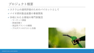 プロジェクト概要
✓ スクラムの適用評価のためのパイロットとして
✓ バイオ燃料製造装置の事業開発
✓ 多岐にわたる領域の専門家集団
◦ マーケット調査
◦ 原価見積り
◦ 実証用プラントの構築
◦ プロダクトのテストと改善
11
COPYRIGHT © 2025 ALL RIGHTS RESERVED.
 