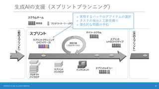 生成AIの支援（スプリントプランニング）
18
COPYRIGHT © 2025 ALL RIGHTS RESERVED.
✓ 実現するバックログアイテムの選択
✓ タスクの抽出と工数見積り
✓ 潜在的な問題の予知
 