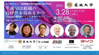 28
COPYRIGHT © 2025 ALL RIGHTS RESERVED.
 