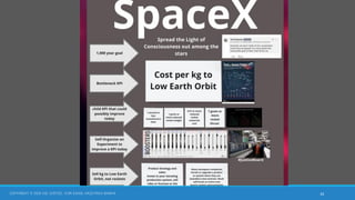 33
COPYRIGHT © 2024 JOE JUSTICE, YURI SADOI, KAZUTAKA SANKAI
 