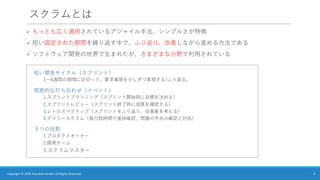 スクラムとは
✓ もっとも広く適用されているアジャイル手法、シンプルさが特徴
✓ 短い固定された期間を繰り返す中で、ふり返り、改善しながら進める方法である
✓ ソフトウェア開発の世界で生まれたが、さまざまな分野で利用されている
6
Copyright © 2025 Kazutaka Sankai. All Rights Reserved.
短い開発サイクル（スプリント）
1～4週間の期間に区切って、要求事項を少しずつ実現する/ふり返る。
周期的な打ち合わせ（イベント）
1.スプリントプランニング（スプリント開始時に目標を決める）
2.スプリントレビュー（スプリント終了時に成果を確認する）
3.レトロスペクティブ（スプリントをふり返り、改善案を考える）
4.デイリースクラム（毎日短時間で進捗確認、問題の予兆の確認と対処）
３つの役割
1.プロダクトオーナー
2.開発チーム
3.スクラムマスター
 