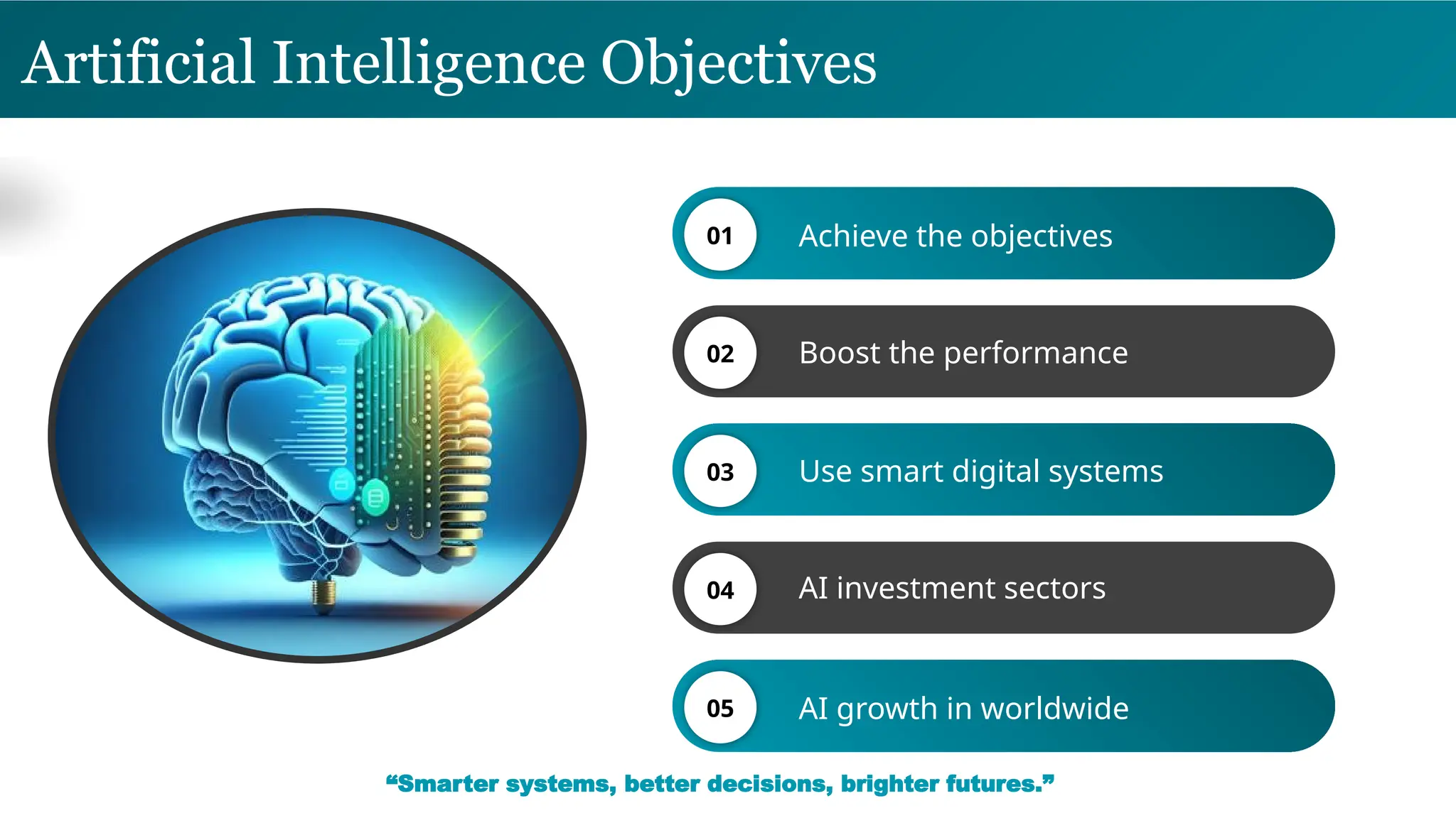 Artificial Intelligence Objectives
01
02
03
04
05
Achieve the objectives
Boost the performance
Use smart digital systems
AI investment sectors
AI growth in worldwide
“Smarter systems, better decisions, brighter futures.”
 