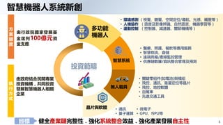 5
智慧機器人系統新創
投資範疇
• 環境感測 （視覺、聽覺、空間定位/導航、光感、觸壓等）
• 人機協作 （語音及影像辨識、自然語言、機器學習等）
• 運動控制 （控制器、減速器、關節機構等）
• 關鍵零組件(如電池)與模組
• 飛控、通訊、衛星定位等晶片
• 飛控、地控軟體
• 自駕車
• 先進交通工具
• 通訊
• 量子運算
• 醫療、照護、餐飲等應用服務
• 智慧物流、倉儲
• 遠端跨廠/產線監控管理
• 供應鏈數據/資訊整合管理及預測
方
案
額
度
執
行
方
式
由行政院國家發展基
金匡列100億元資
金支應
由政府結合民間專業
投資機構，共同投資
發展智慧機器人相關
企業
健全產業鏈完整性．強化系統整合效益．強化產業發展自主性
智慧系統
無人載具
晶片與軟體
多功能
機器人
• 微電子
• GPU、NPU等
目標
 
