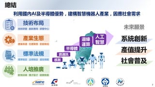 7
利用國內AI及半導體優勢，建構智慧機器人產業，因應社會需求
總結
感測
資通訊
半導體
邊緣
運算
人工
智慧
未來願景
系統創新
產值提升
社會普及
技術布局
技術研發 創新應用 研發中心
產業生態
產業串連 生產聚落 新創育成
標準法規
標準制定 法規制定 資安規範
人培推廣
教育訓練 攬才留才 競賽推廣
 