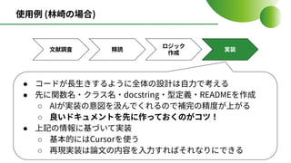 使⽤例 (林崎の場合)
⽂献調査 精読
ロジック
作成
実装
● コードが⻑⽣きするように全体の設計は⾃⼒で考える
● 先に関数名‧クラス名‧docstring‧型定義‧READMEを作成
○ AIが実装の意図を汲んでくれるので補完の精度が上がる
○ 良いドキュメントを先に作っておくのがコツ！
● 上記の情報に基づいて実装
○ 基本的にはCursorを使う
○ 再現実装は論⽂の内容を⼊⼒すればそれなりにできる
 