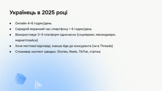Українець в 2025 році
● Онлайн 4–6 годин/день
● Середній екранний час смартфону = 6 годин/день
● Використовує 3–5 платформ...