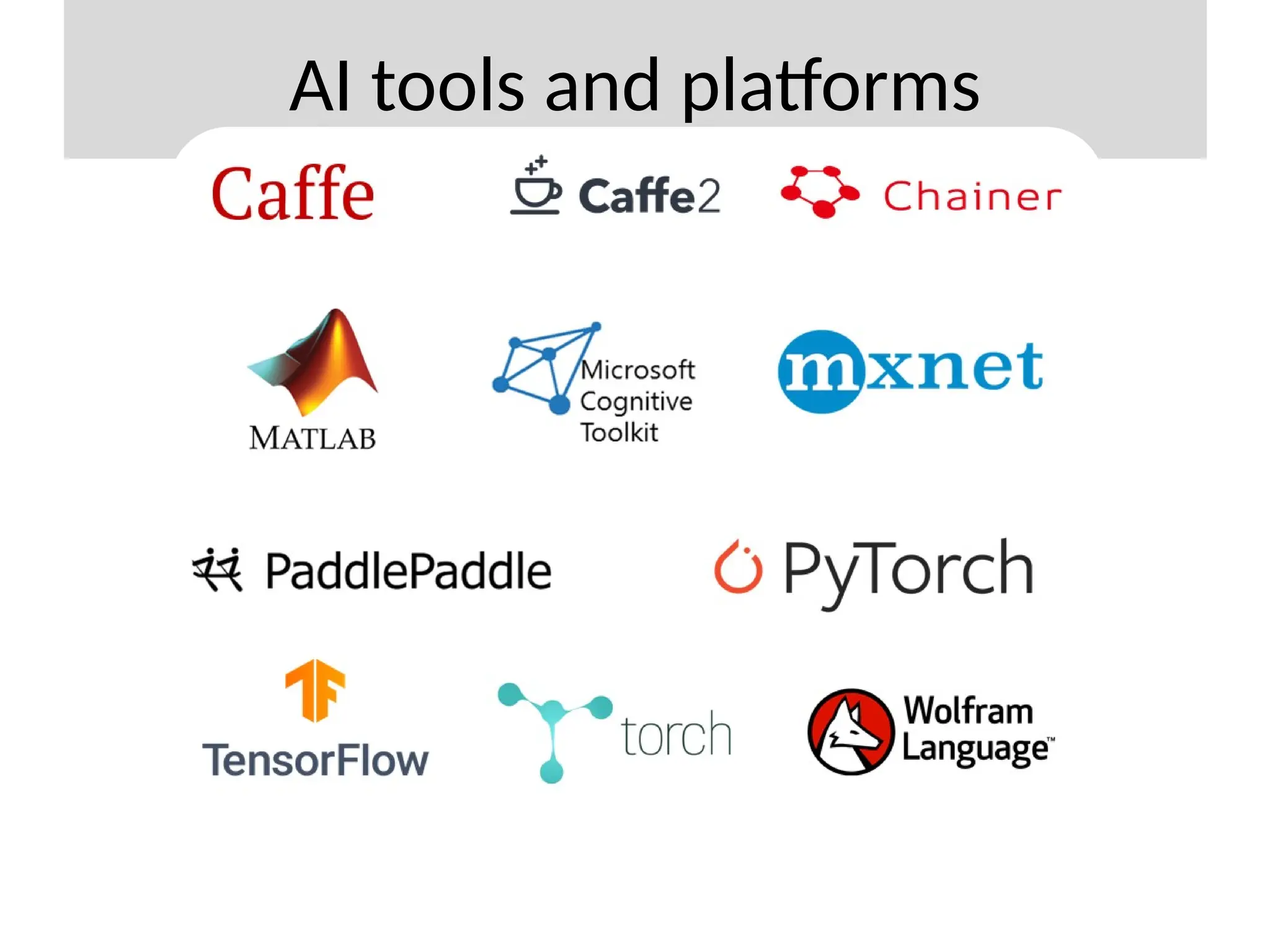 AI tools and platforms
 