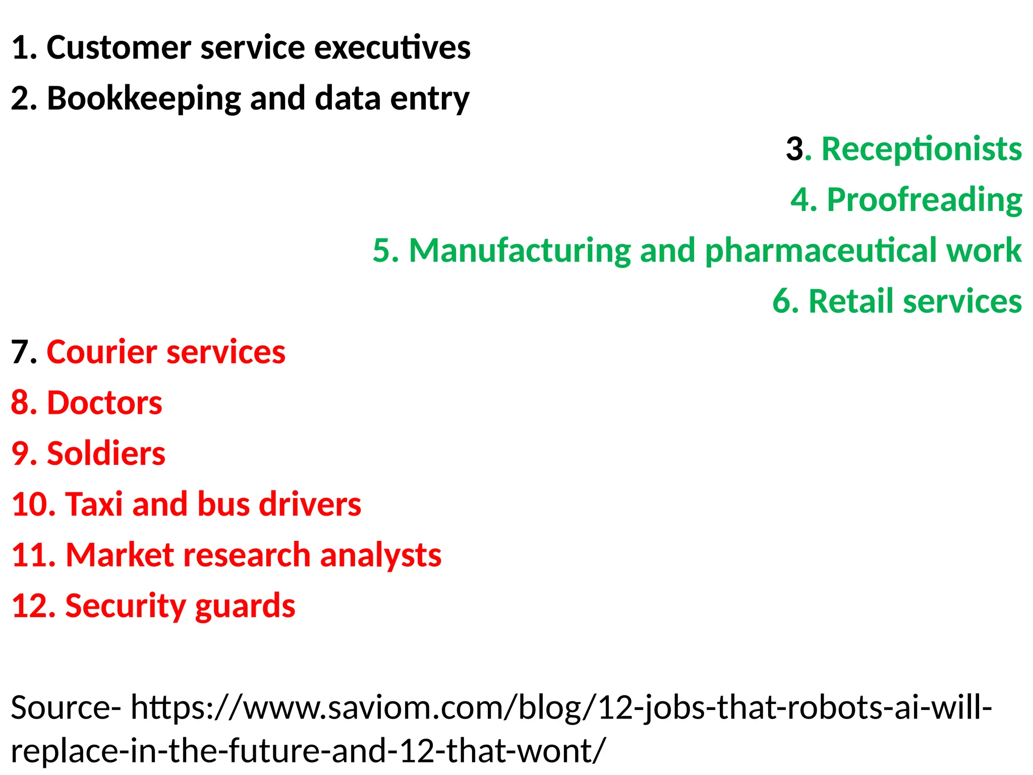 1. Customer service executives
2. Bookkeeping and data entry
3. Receptionists
4. Proofreading
5. Manufacturing and pharmaceutical work
6. Retail services
7. Courier services
8. Doctors
9. Soldiers
10. Taxi and bus drivers
11. Market research analysts
12. Security guards
Source- https://www.saviom.com/blog/12-jobs-that-robots-ai-will-
replace-in-the-future-and-12-that-wont/
 