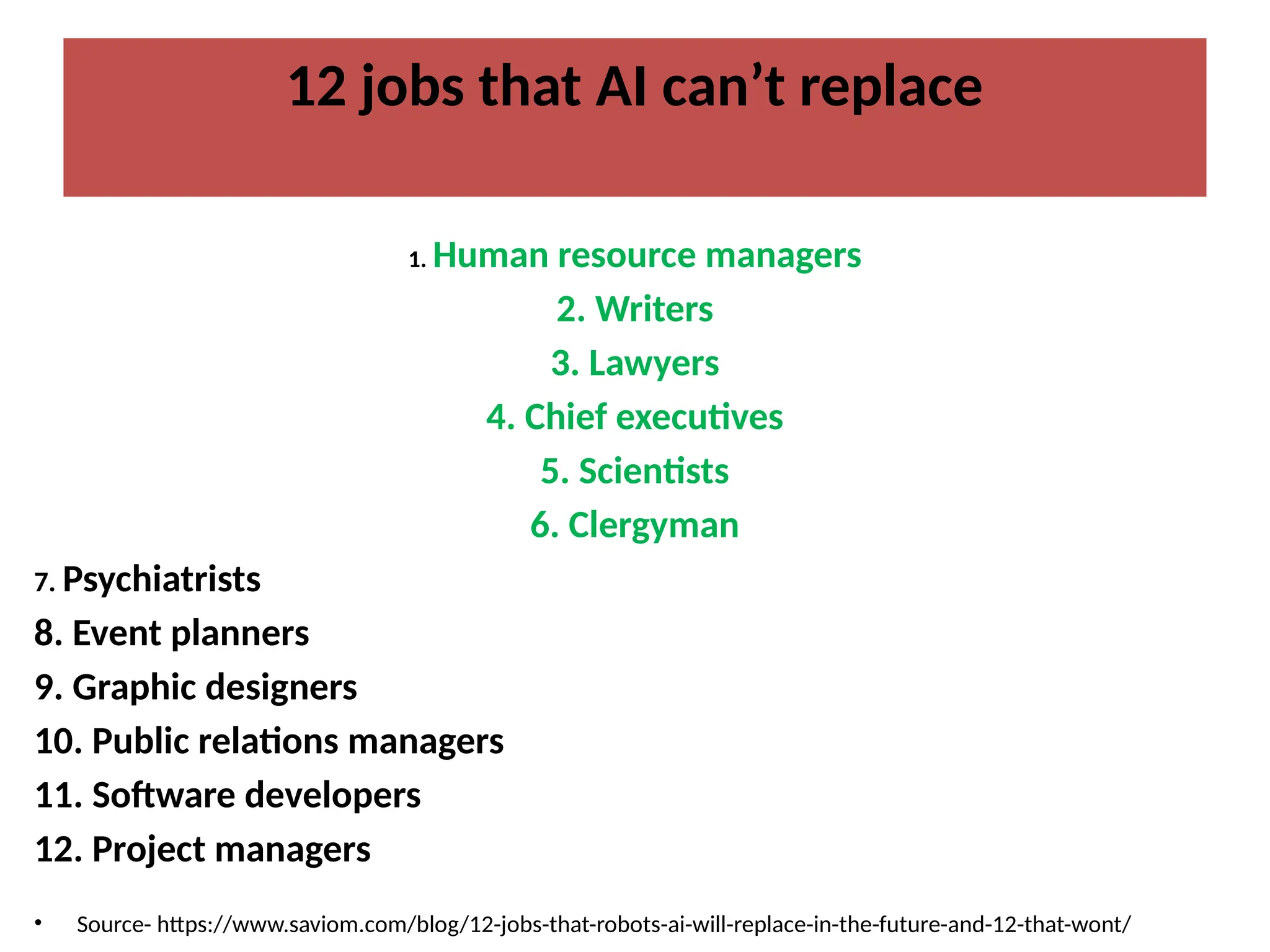12 jobs that AI can’t replace
1. Human resource managers
2. Writers
3. Lawyers
4. Chief executives
5. Scientists
6. Clergyman
7. Psychiatrists
8. Event planners
9. Graphic designers
10. Public relations managers
11. Software developers
12. Project managers
• Source- https://www.saviom.com/blog/12-jobs-that-robots-ai-will-replace-in-the-future-and-12-that-wont/
 