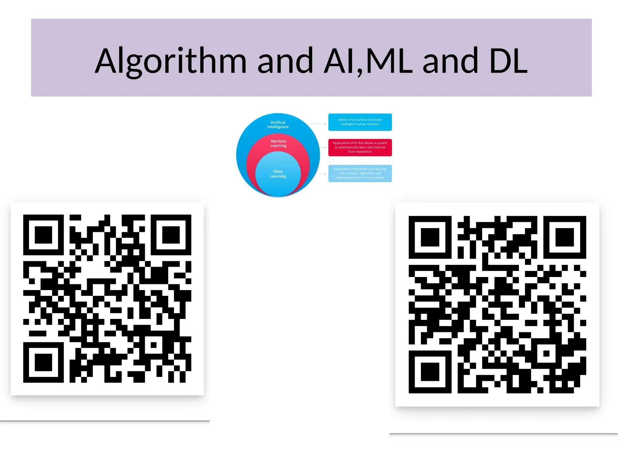 Algorithm and AI,ML and DL
 