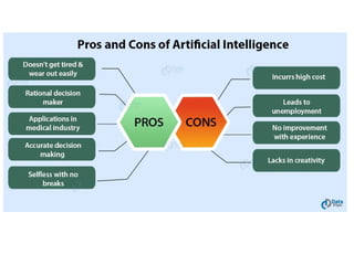 Artificial intelligence basic presentation | PPTX