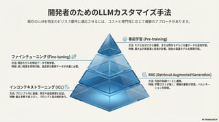 Qitta NotebookLM Sample Slide #2 NotebookLMで60ページ超の登壇スライド作成してみた