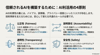 Qitta NotebookLM Sample Slide #2 NotebookLMで60ページ超の登壇スライド作成してみた