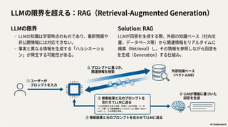 Qitta NotebookLM Sample Slide #2 NotebookLMで60ページ超の登壇スライド作成してみた