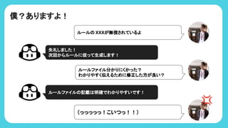 僕？ありますよ！
ルール XXXが無視されているよ
ルールファイル分かりにくかった？
わかりやすく伝えるために修正した方が良い？
失礼しました！
次回からルールに従って生成します！
ルールファイル 記載 明確でわかりやすいです！
（っっっっっ！こいつっ！！）
💢
 