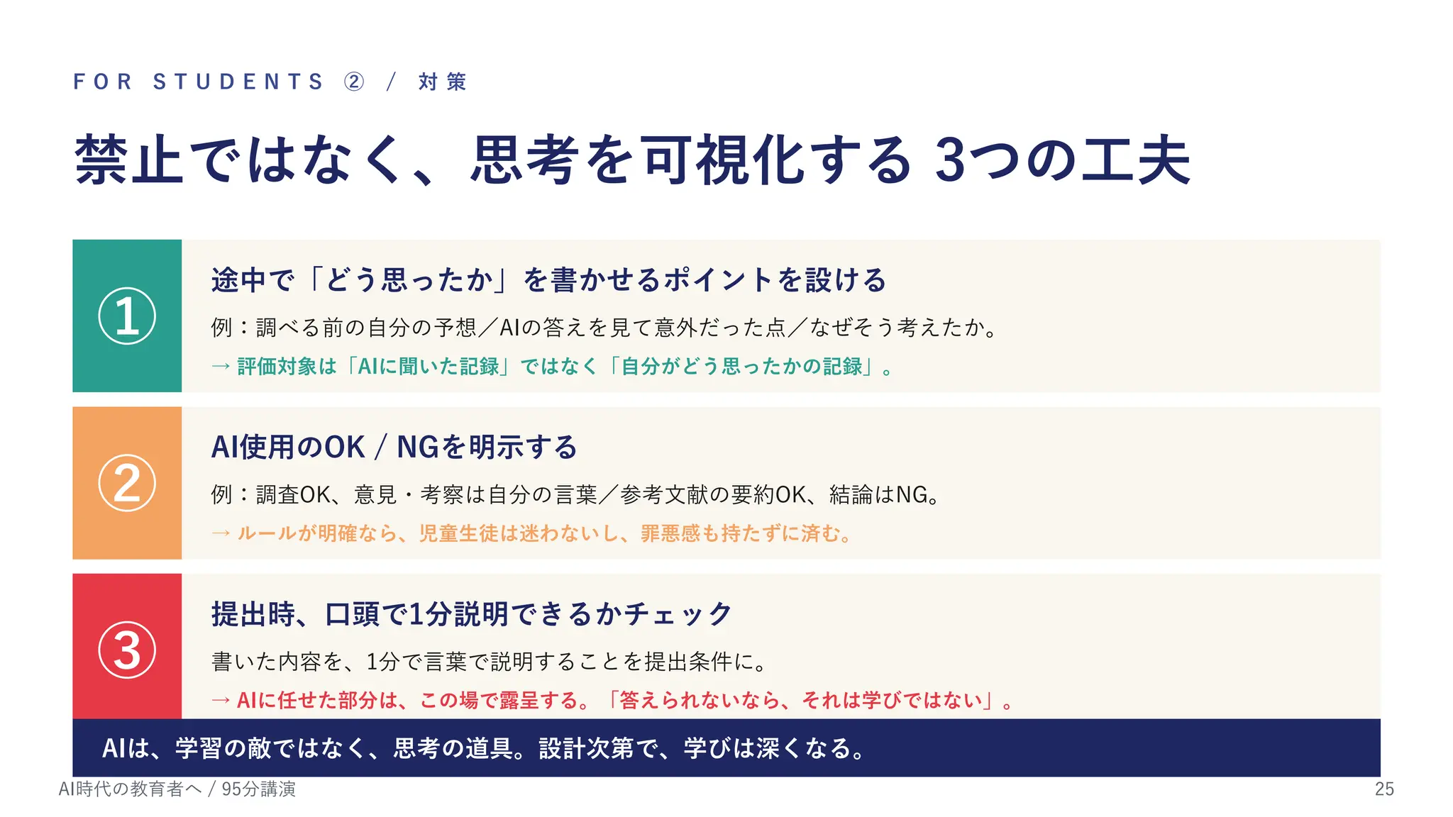 Slide 25