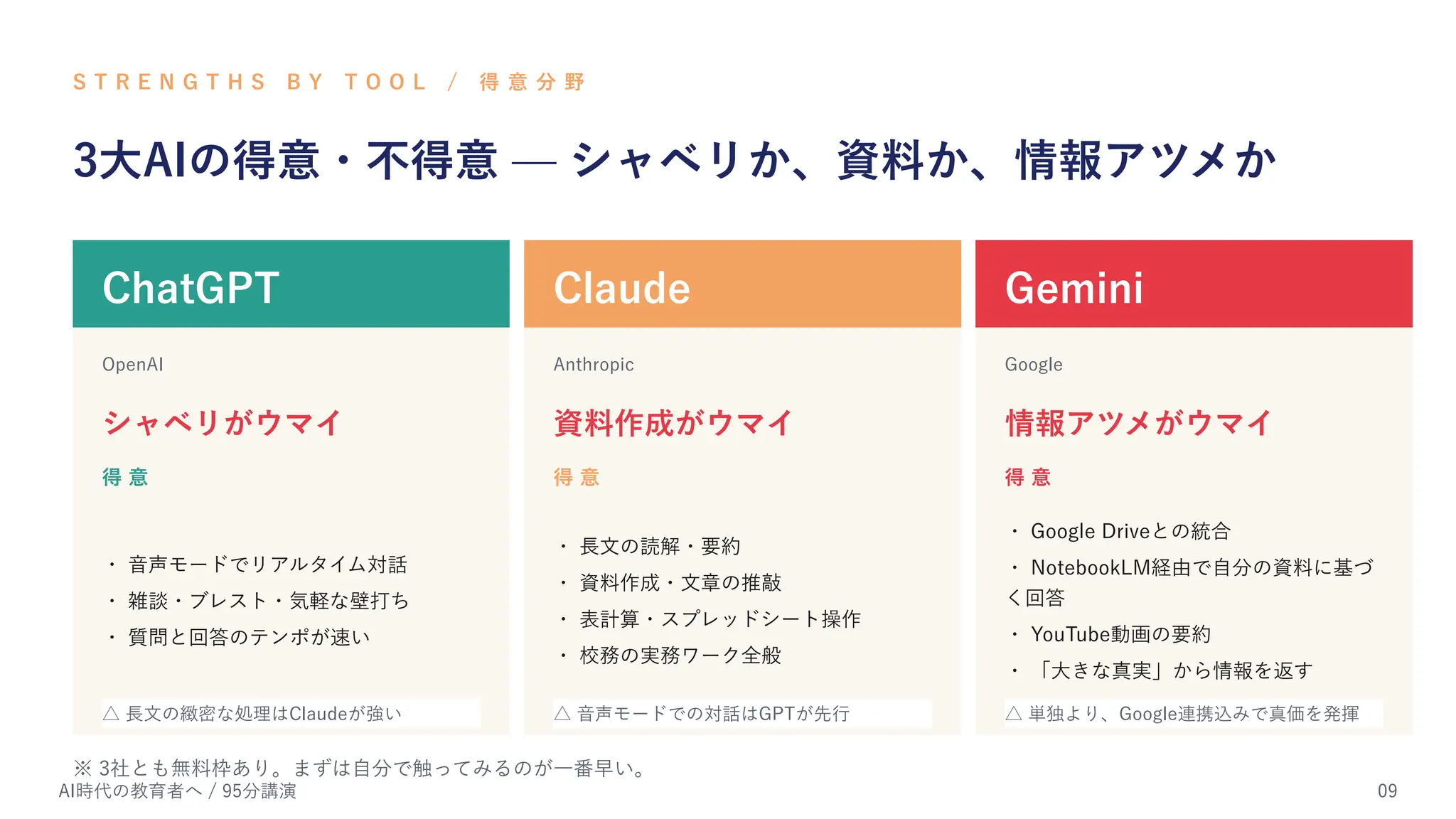 Slide 3