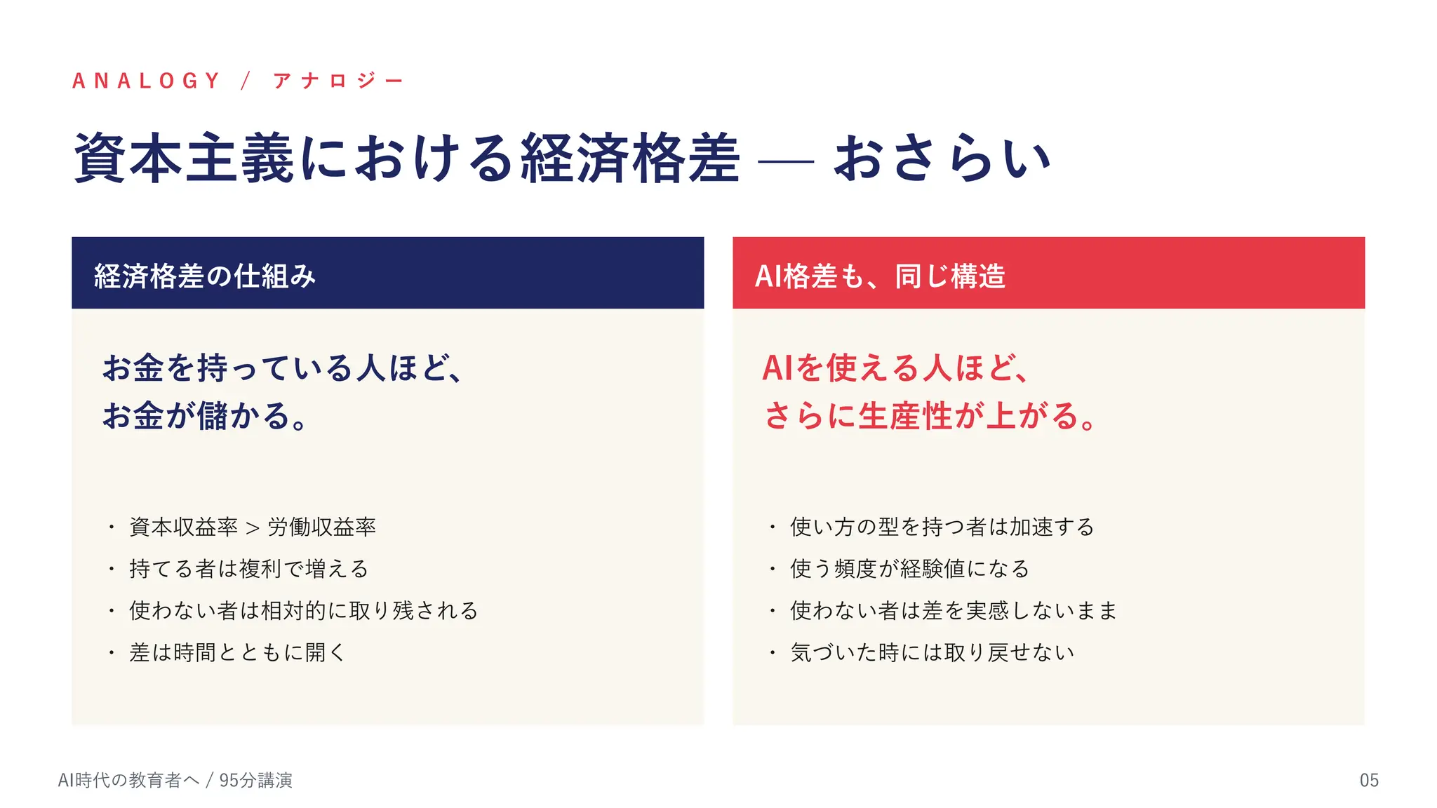 Slide 6