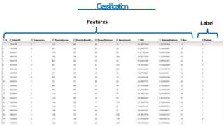 AI-900 - Fundamental Principles of ML.pptx
