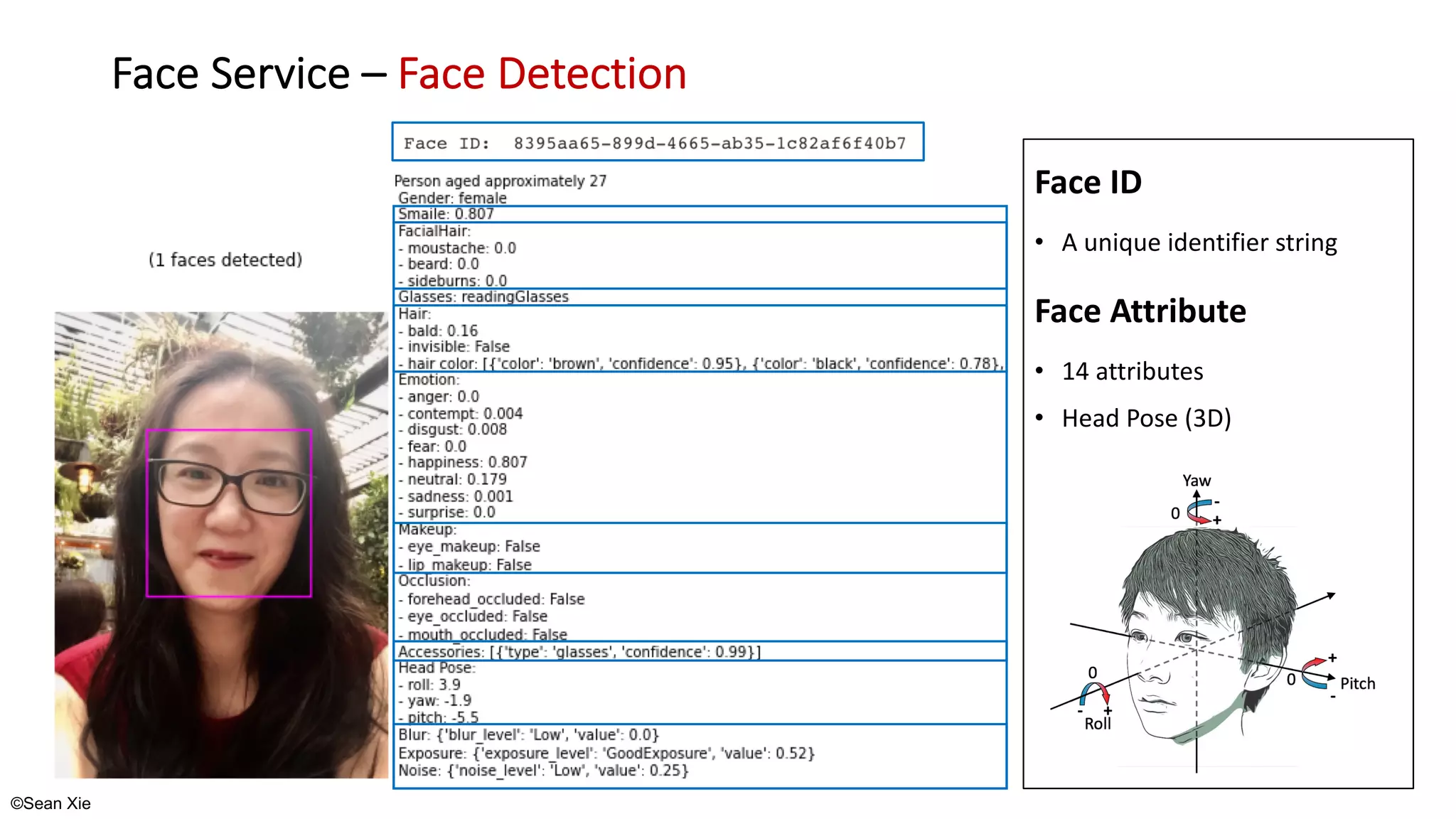 ©Sean Xie
Face Service – Face Detection
Face ID
• A unique identifier string
Face Attribute
• 14 attributes
• Head Pose (3D)
 
