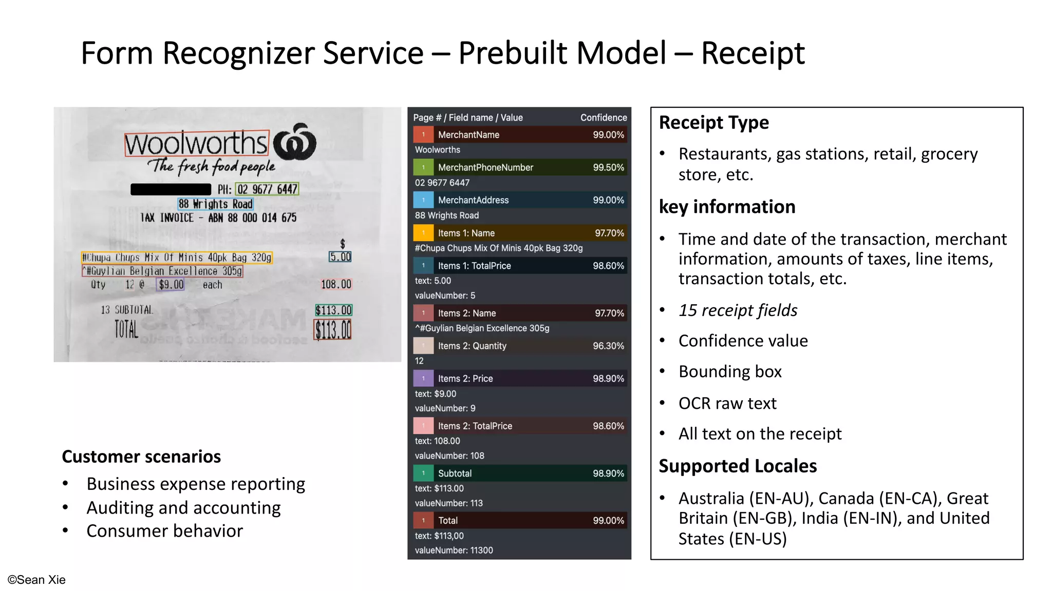 ©Sean Xie
Form Recognizer Service – Prebuilt Model – Receipt
Receipt Type
• Restaurants, gas stations, retail, grocery
store, etc.
key information
• Time and date of the transaction, merchant
information, amounts of taxes, line items,
transaction totals, etc.
• 15 receipt fields
• Confidence value
• Bounding box
• OCR raw text
• All text on the receipt
Supported Locales
• Australia (EN-AU), Canada (EN-CA), Great
Britain (EN-GB), India (EN-IN), and United
States (EN-US)
Customer scenarios
• Business expense reporting
• Auditing and accounting
• Consumer behavior
 