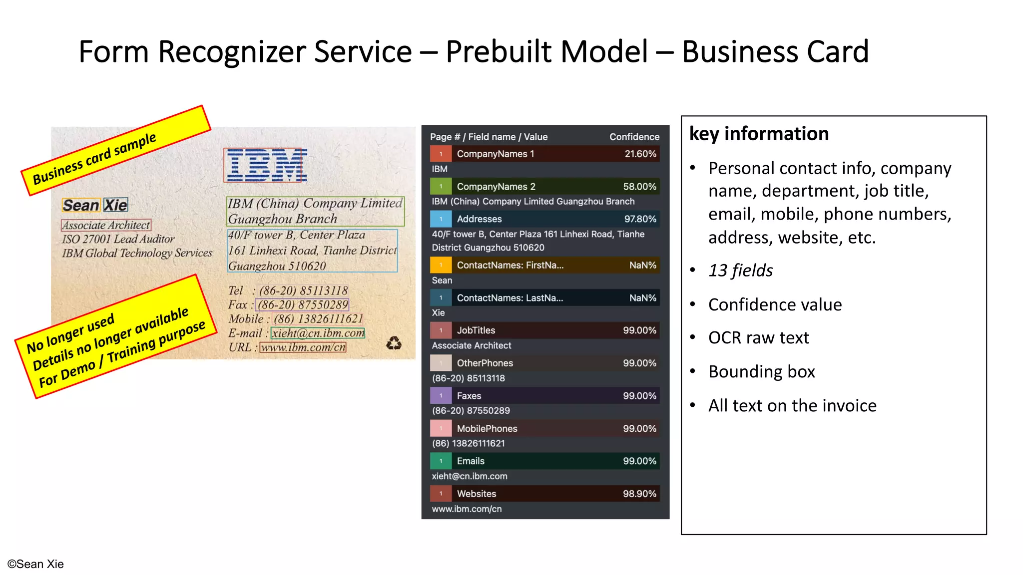 ©Sean Xie
Form Recognizer Service – Prebuilt Model – Business Card
No longer used
Details no longer available
For Demo / Training purpose
key information
• Personal contact info, company
name, department, job title,
email, mobile, phone numbers,
address, website, etc.
• 13 fields
• Confidence value
• OCR raw text
• Bounding box
• All text on the invoice
Business card sample
 