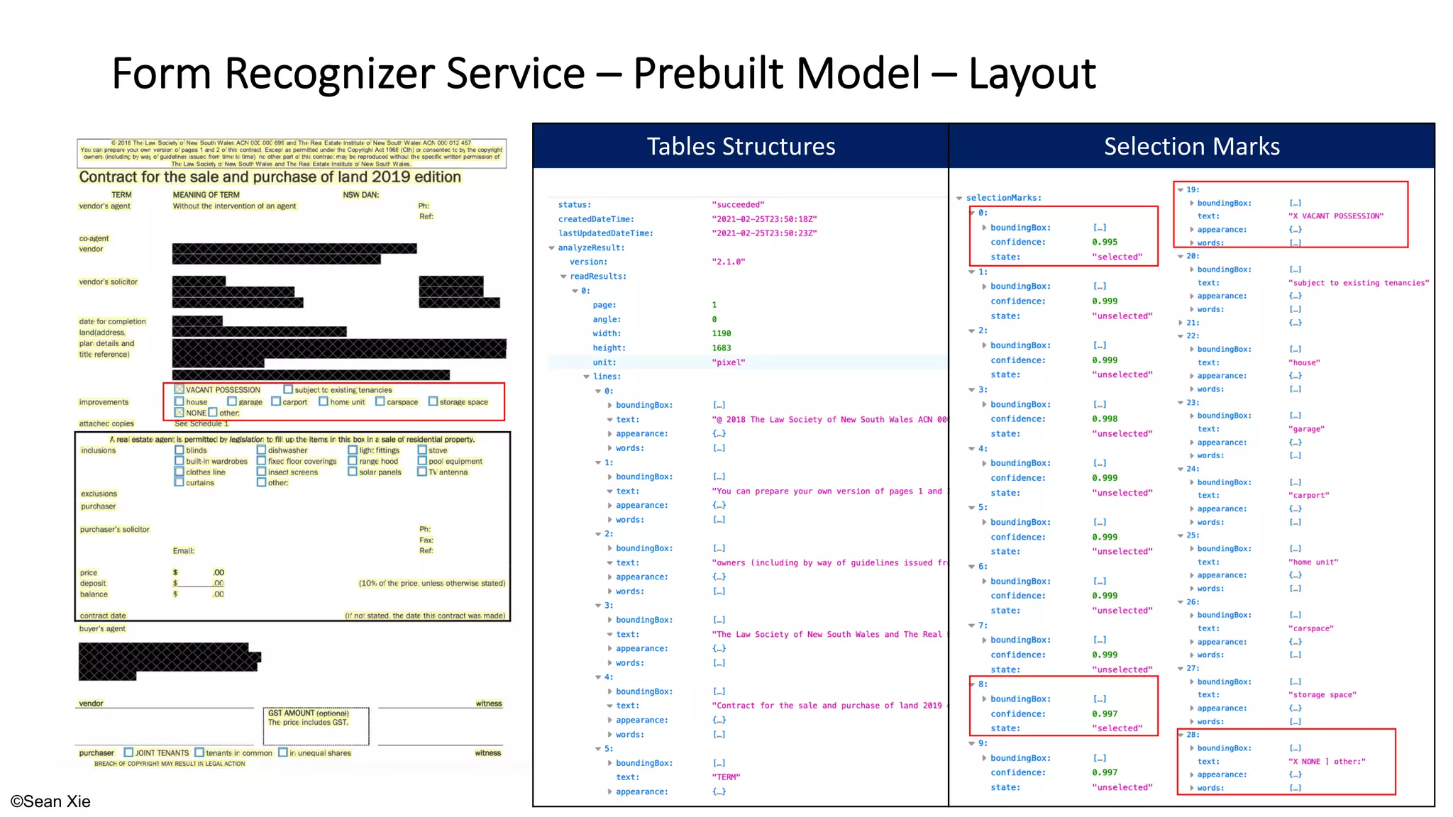 ©Sean Xie
Form Recognizer Service – Prebuilt Model – Layout
Tables Structures Selection Marks
 