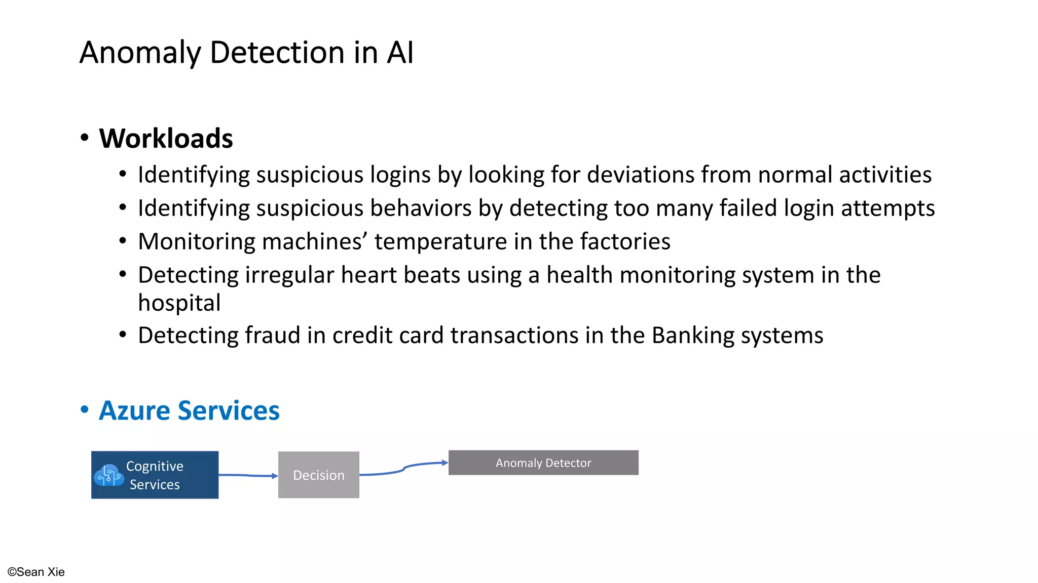 ©Sean Xie
Anomaly Detection in AI
• Workloads
• Identifying suspicious logins by looking for deviations from normal activities
• Identifying suspicious behaviors by detecting too many failed login attempts
• Monitoring machines’ temperature in the factories
• Detecting irregular heart beats using a health monitoring system in the
hospital
• Detecting fraud in credit card transactions in the Banking systems
• Azure Services
Decision
Anomaly Detector
Cognitive
Services
 