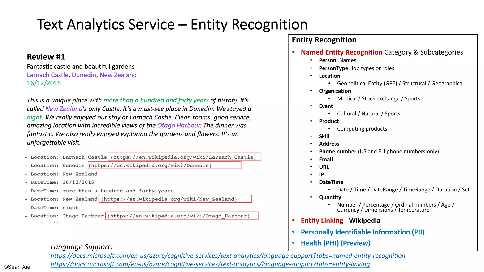 ©Sean Xie
Review #1
Fantastic castle and beautiful gardens
Larnach Castle, Dunedin, New Zealand
16/12/2015
This is a unique place with more than a hundred and forty years of history. It's
called New Zealand's only Castle. It's a must-see place in Dunedin. We stayed a
night. We really enjoyed our stay at Larnach Castle. Clean rooms, good service,
amazing location with incredible views of the Otago Harbour. The dinner was
fantastic. We also really enjoyed exploring the gardens and flowers. It's an
unforgettable visit.
Text Analytics Service – Entity Recognition
Review #1
Fantastic castle and beautiful gardens
Larnach Castle, Dunedin, New Zealand
16/12/2015
This is a unique place with more than a hundred and forty years of history. It's
called New Zealand's only Castle. It's a must-see place in Dunedin. We stayed a
night. We really enjoyed our stay at Larnach Castle. Clean rooms, good service,
amazing location with incredible views of the Otago Harbour. The dinner was
fantastic. We also really enjoyed exploring the gardens and flowers. It's an
unforgettable visit.
Entity Recognition
• Named Entity Recognition Category & Subcategories
• Person: Names
• PersonType: Job types or roles
• Location
• Geopolitical Entity (GPE) / Structural / Geographical
• Organization
• Medical / Stock exchange / Sports
• Event
• Cultural / Natural / Sports
• Product
• Computing products
• Skill
• Address
• Phone number (US and EU phone numbers only)
• Email
• URL
• IP
• DateTime
• Date / Time / DateRange / TimeRange / Duration / Set
• Quantity
• Number / Percentage / Ordinal numbers / Age /
Currency / Dimensions / Temperature
• Entity Linking - Wikipedia
• Personally Identifiable Information (PII)
• Health (PHI) (Preview)
Language Support:
https://docs.microsoft.com/en-us/azure/cognitive-services/text-analytics/language-support?tabs=named-entity-recognition
https://docs.microsoft.com/en-us/azure/cognitive-services/text-analytics/language-support?tabs=entity-linking
 