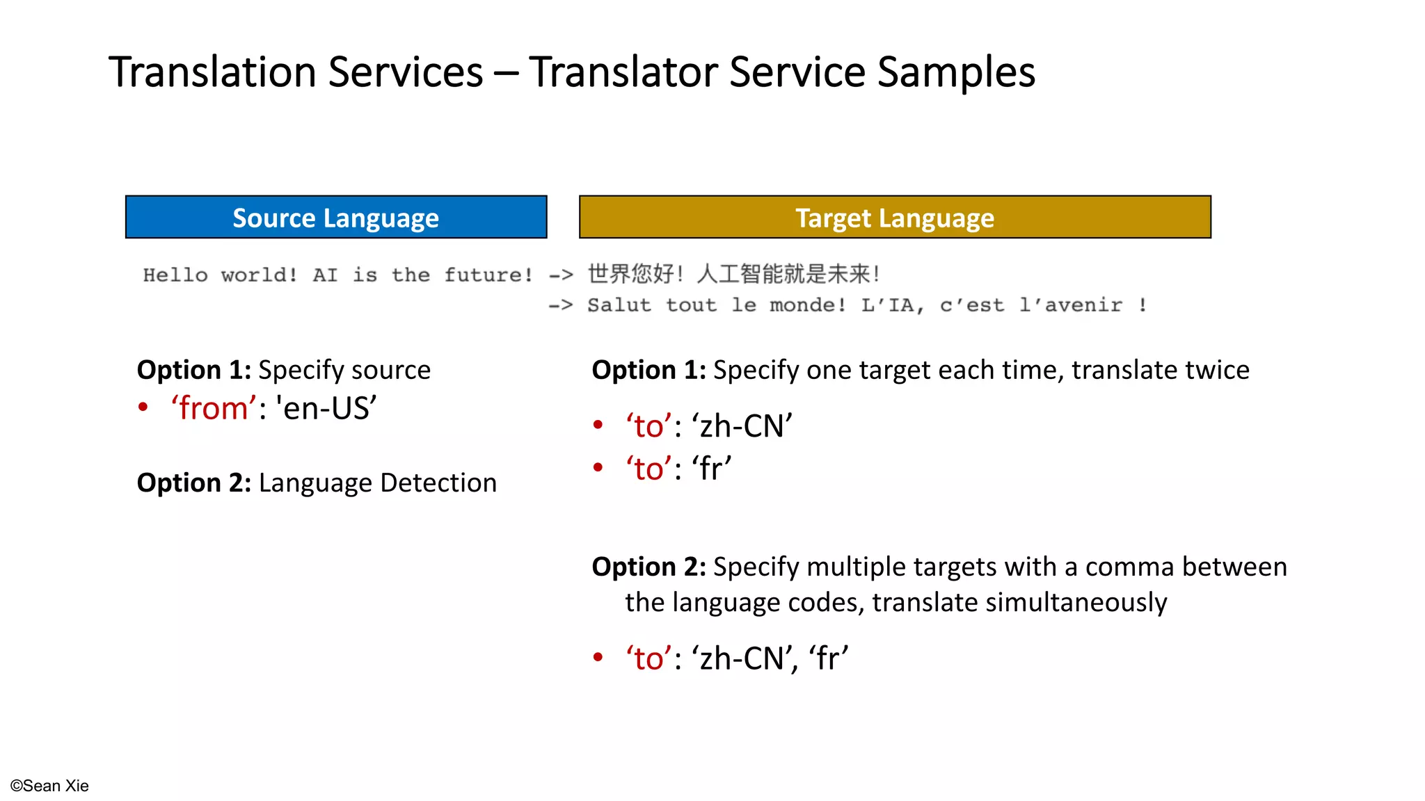 ©Sean Xie
Translation Services – Translator Service Samples
Option 1: Specify source
• ‘from’: 'en-US’
Option 1: Specify one target each time, translate twice
• ‘to’: ‘zh-CN’
• ‘to’: ‘fr’
Source Language Target Language
Option 2: Language Detection
Option 2: Specify multiple targets with a comma between
the language codes, translate simultaneously
• ‘to’: ‘zh-CN’, ‘fr’
 