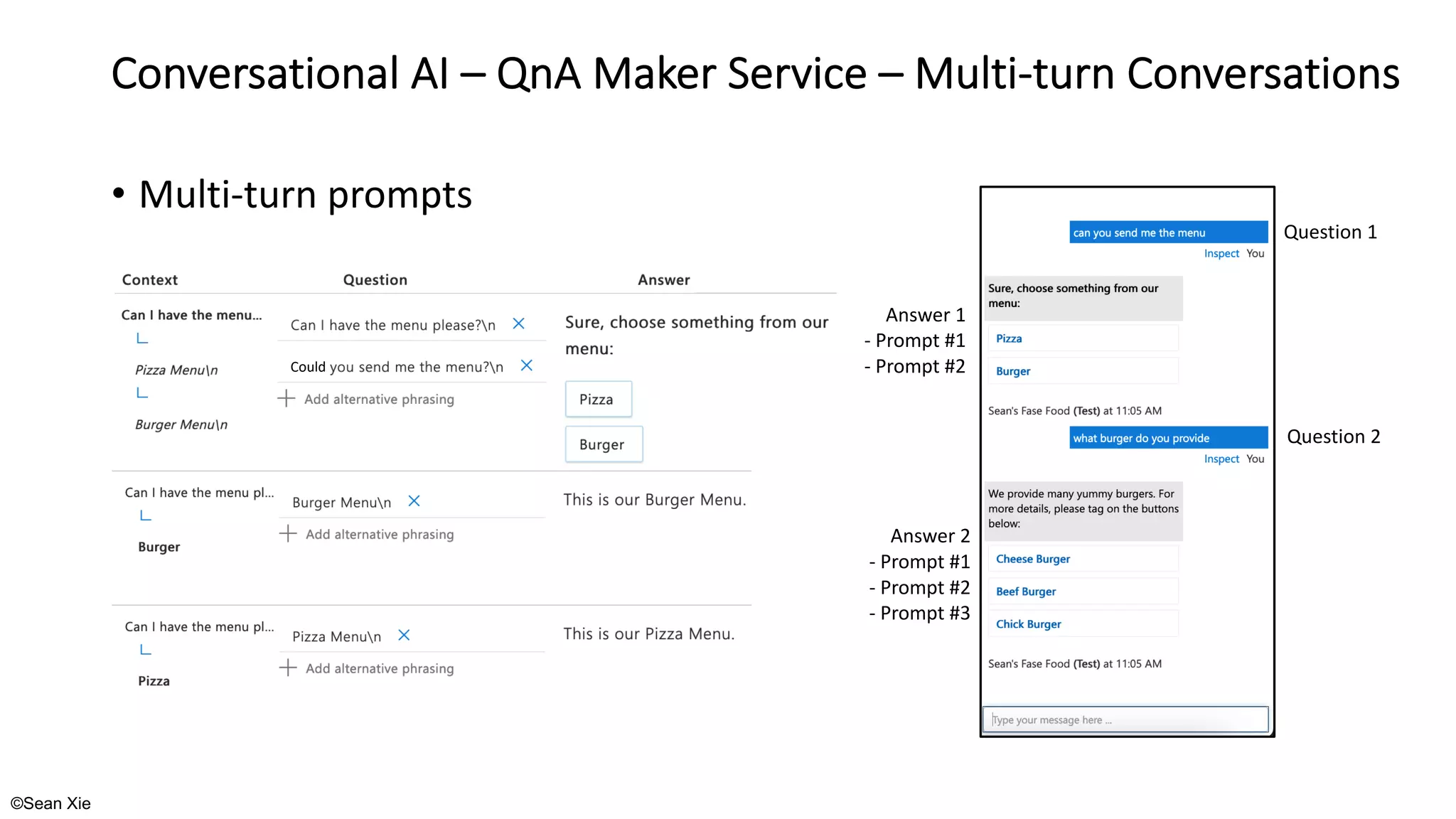 ©Sean Xie
Conversational AI – QnA Maker Service – Multi-turn Conversations
• Multi-turn prompts
Question 1
Answer 1
- Prompt #1
- Prompt #2
Answer 2
- Prompt #1
- Prompt #2
- Prompt #3
Question 2
Could
 