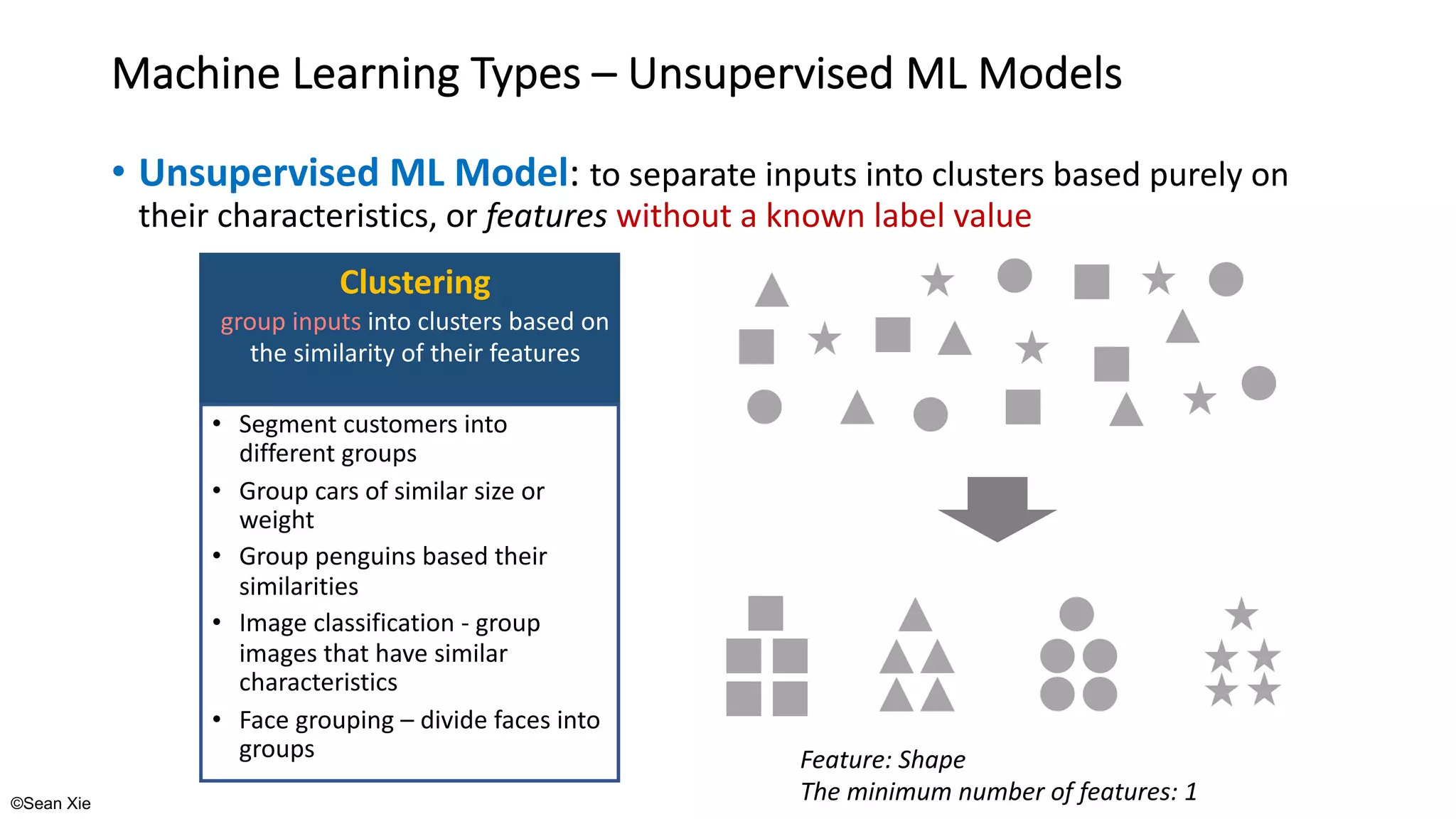 ©Sean Xie
Machine Learning Types – Unsupervised ML Models
• Unsupervised ML Model: to separate inputs into clusters based purely on
their characteristics, or features without a known label value
Clustering
group inputs into clusters based on
the similarity of their features
• Segment customers into
different groups
• Group cars of similar size or
weight
• Group penguins based their
similarities
• Image classification - group
images that have similar
characteristics
• Face grouping – divide faces into
groups Feature: Shape
The minimum number of features: 1
 